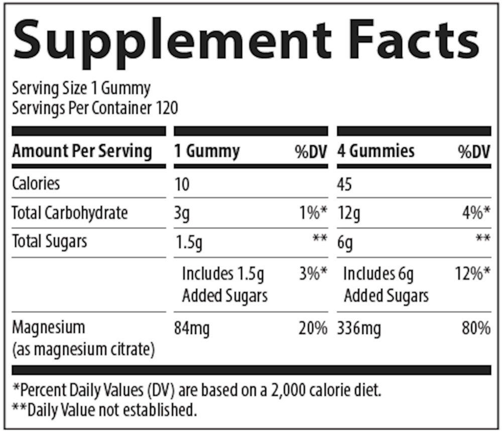 Magnesium gummies